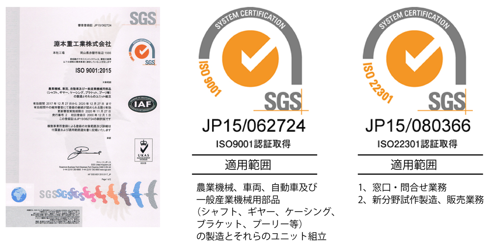 ISO9000シリーズ認証取得